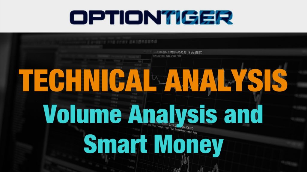 Smart Money and Volume Analysis